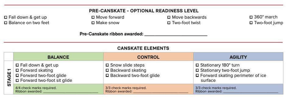 PRECANSKATE and PARENT AND TO
